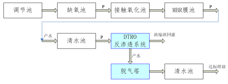 1619507105621760.png 1617678161176099.png