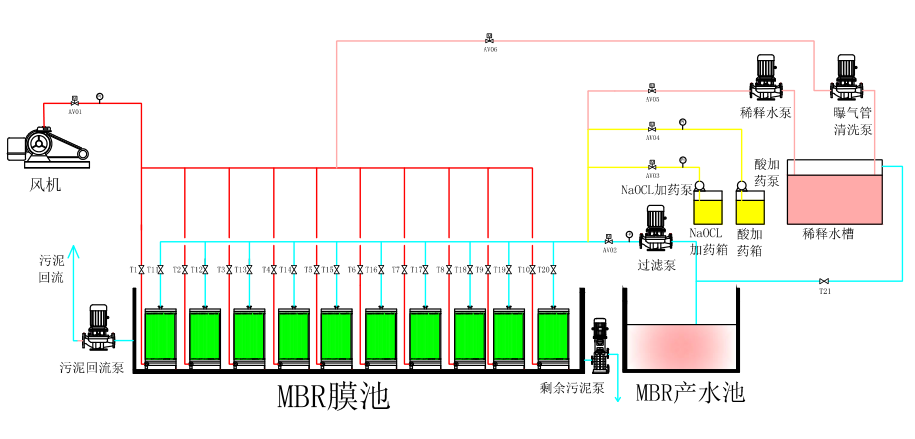 1667899055123717.png 1667899055123717.png