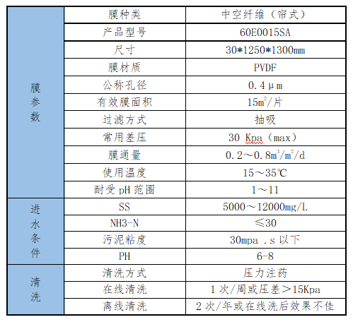 1667967195235839.png 1667967195235839.png