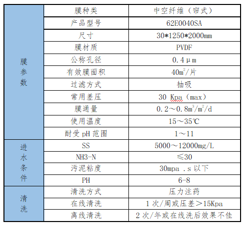 1667975787178890.png 1667975787178890.png