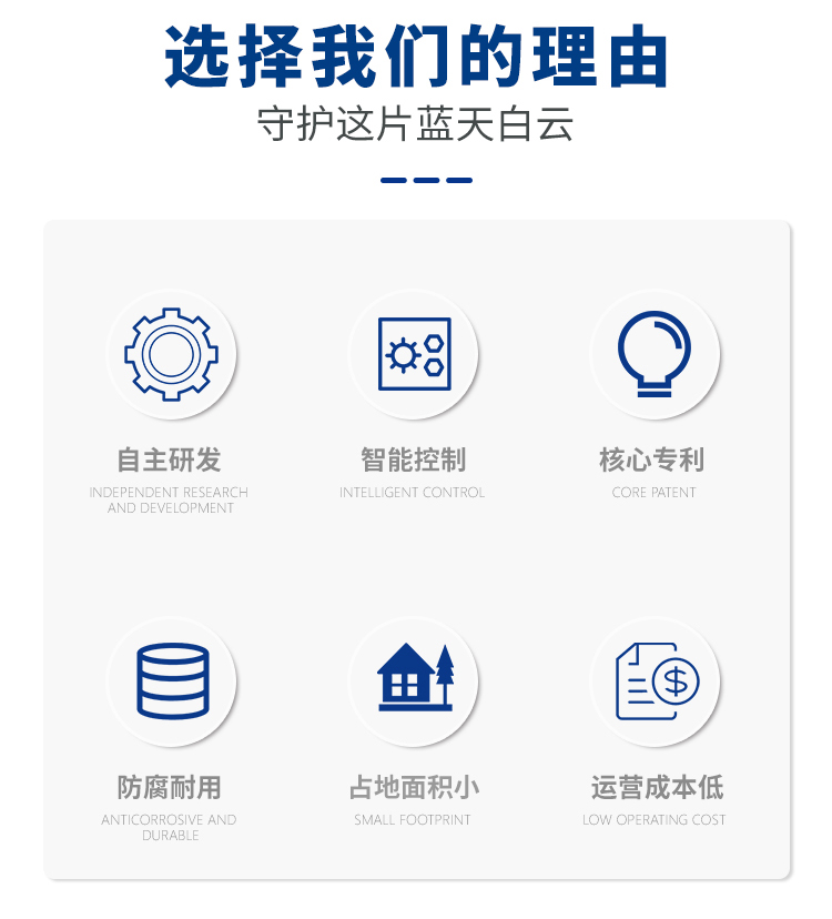 1686650409392122.jpg 20230524-有機(jī)廢氣_03.jpg