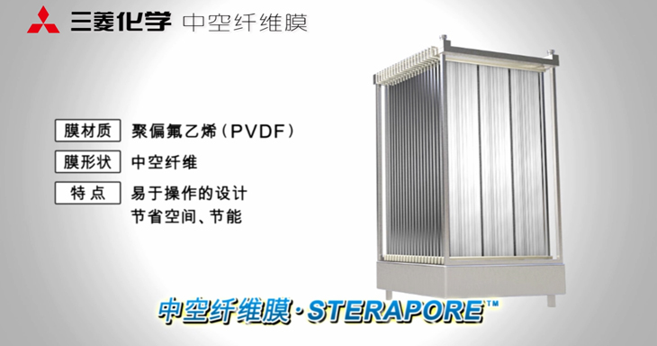 三菱化學mbr膜組件優(yōu)勢特點  中空纖維浸沒式膜元件授權(quán)代理 性價比高